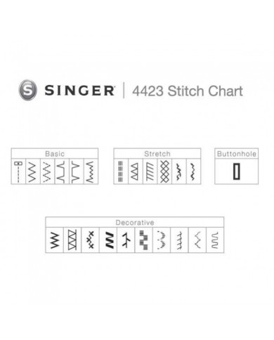 Macchina per cucire Singer Heavy Duty 4423 Macchina per cucire Singer Heavy Duty 4423