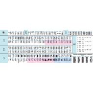 Juki Hzl DX7 Macchina per cucire elettronica avanzata